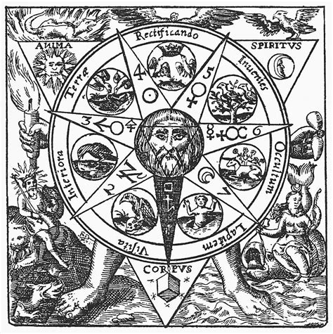 the theory of alchemy